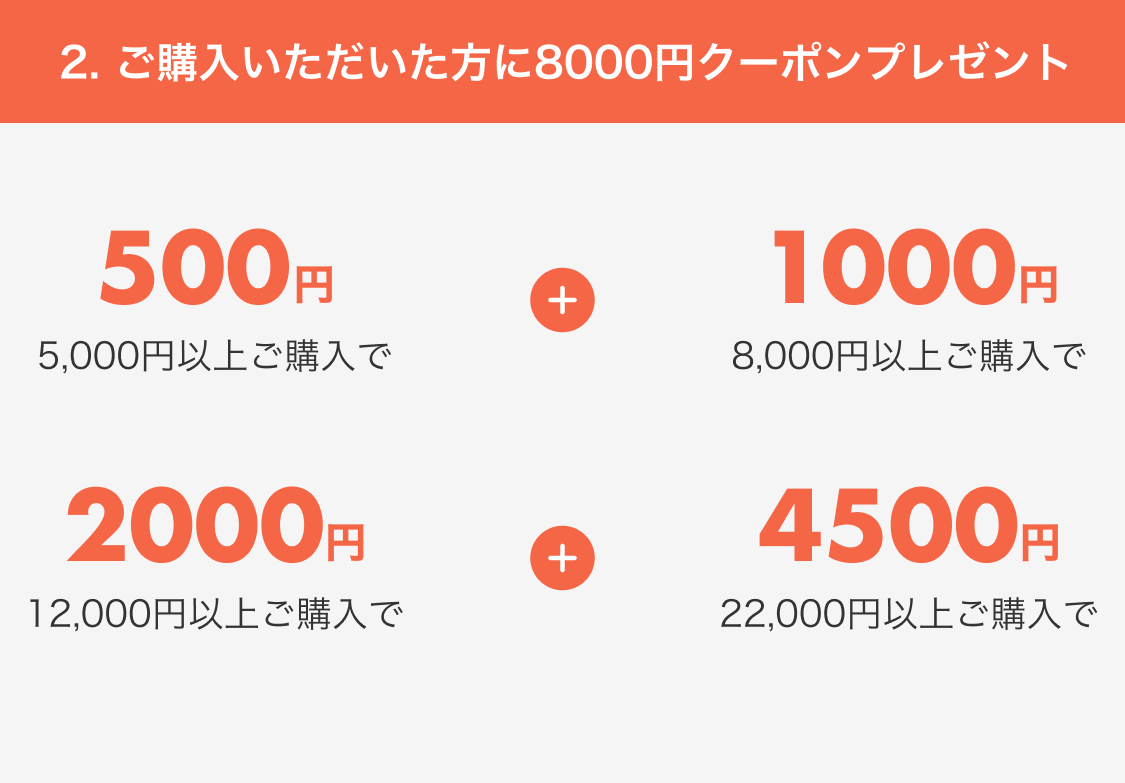 クーポン画像2